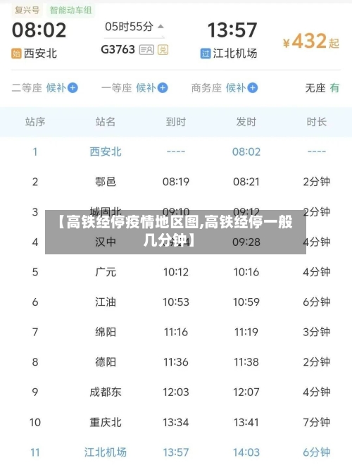 【高铁经停疫情地区图,高铁经停一般几分钟】