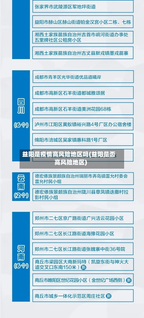 益阳是疫情高风险地区吗(益阳是否高风险地区)-第2张图片