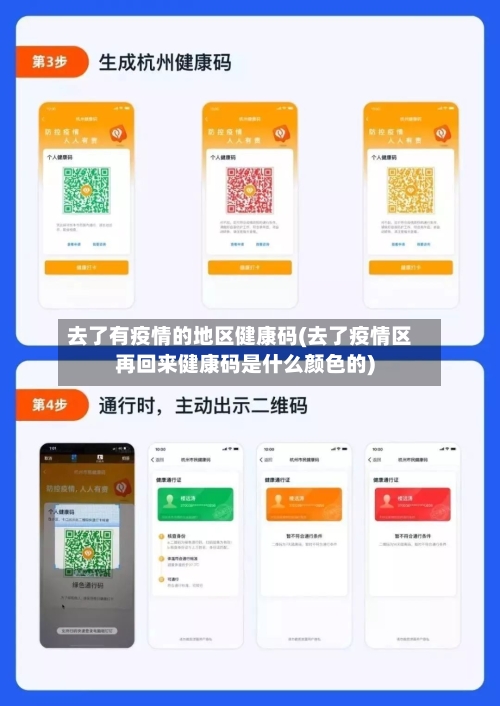 去了有疫情的地区健康码(去了疫情区再回来健康码是什么颜色的)