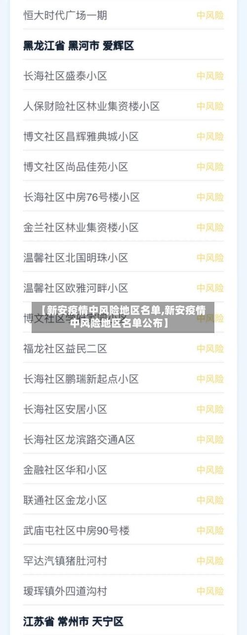 【新安疫情中风险地区名单,新安疫情中风险地区名单公布】
