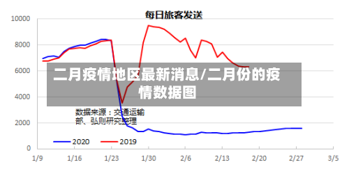 二月疫情地区最新消息/二月份的疫情数据图