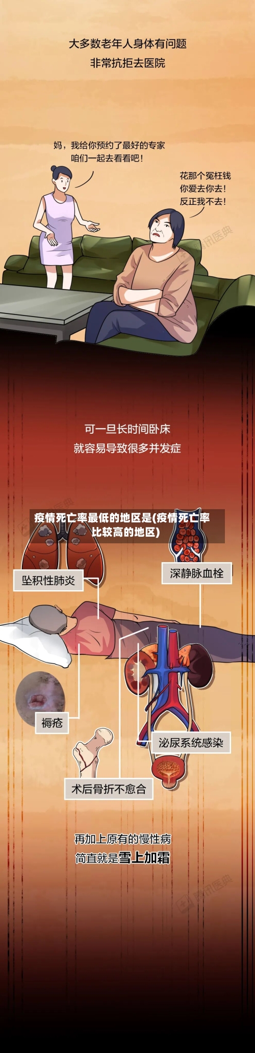 疫情死亡率最低的地区是(疫情死亡率比较高的地区)-第2张图片