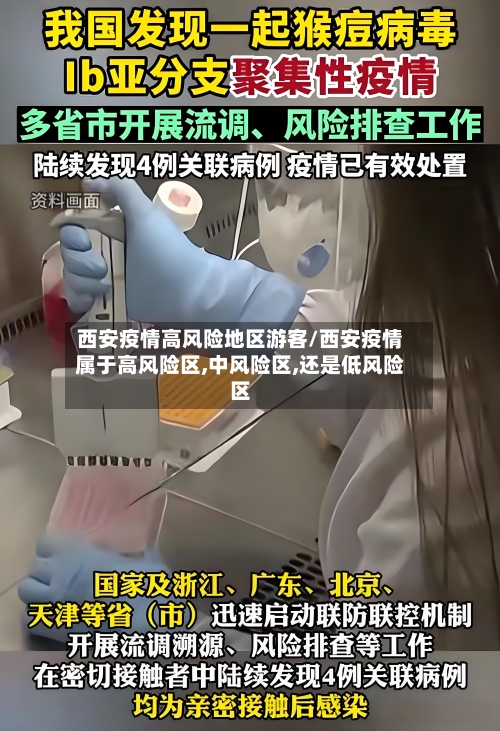 西安疫情高风险地区游客/西安疫情属于高风险区,中风险区,还是低风险区-第2张图片