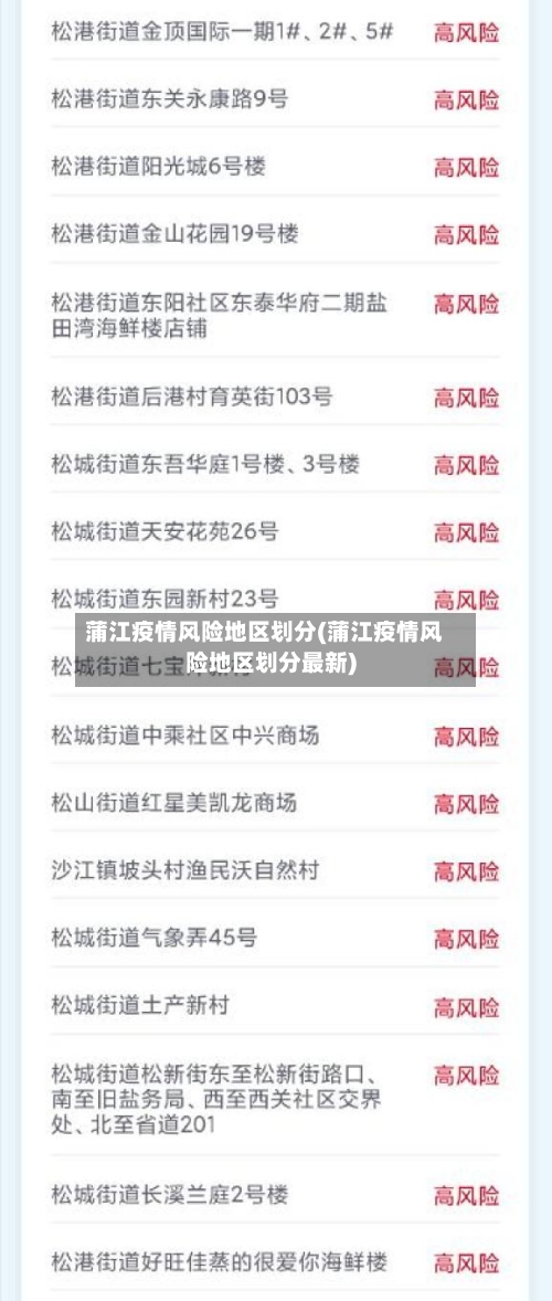 蒲江疫情风险地区划分(蒲江疫情风险地区划分最新)