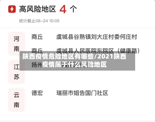 陕西疫情危险地区有哪些/2021陕西疫情属于什么风险地区-第3张图片