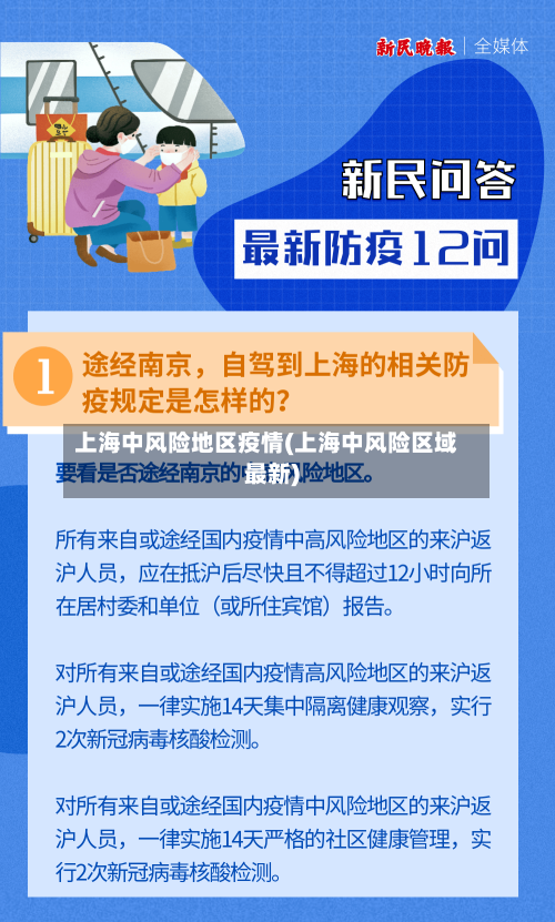 上海中风险地区疫情(上海中风险区域最新)