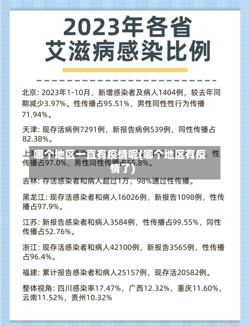 哪个地区一直有疫情呢(哪个地区有疫情了)