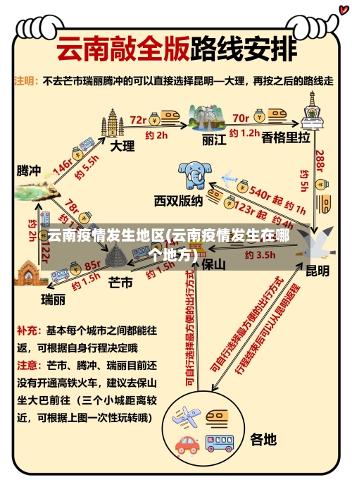 云南疫情发生地区(云南疫情发生在哪个地方)-第3张图片