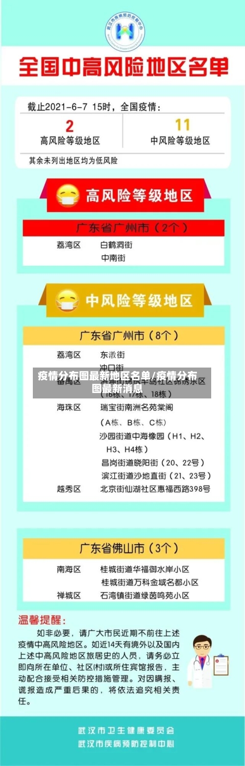 疫情分布图最新地区名单/疫情分布图最新消息-第3张图片