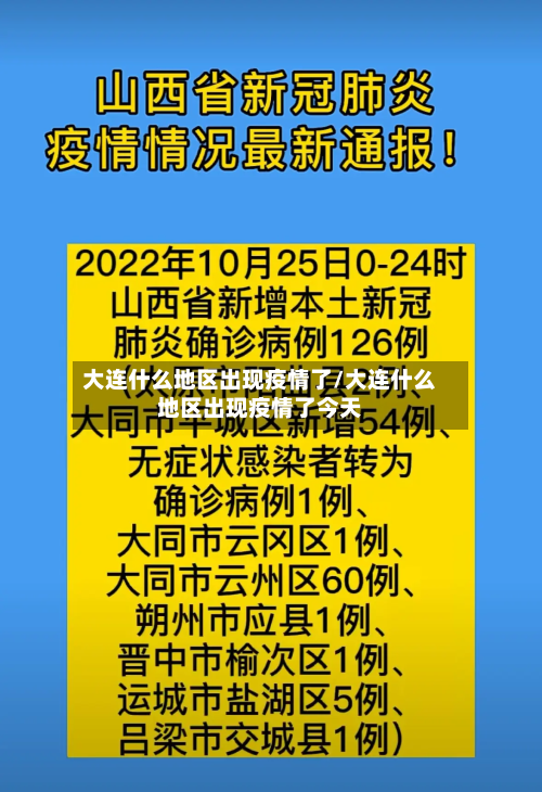 大连什么地区出现疫情了/大连什么地区出现疫情了今天-第2张图片