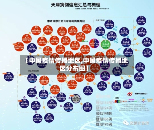 【中国疫情传播地区,中国疫情传播地区分布图】