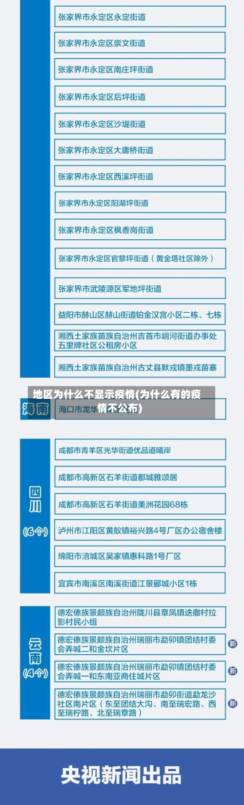 地区为什么不显示疫情(为什么有的疫情不公布)