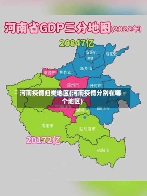 河南疫情归类地区(河南疫情分别在哪个地区)-第2张图片