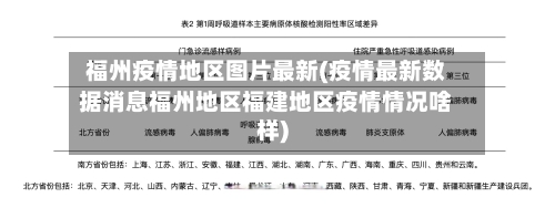 福州疫情地区图片最新(疫情最新数据消息福州地区福建地区疫情情况啥样)-第2张图片