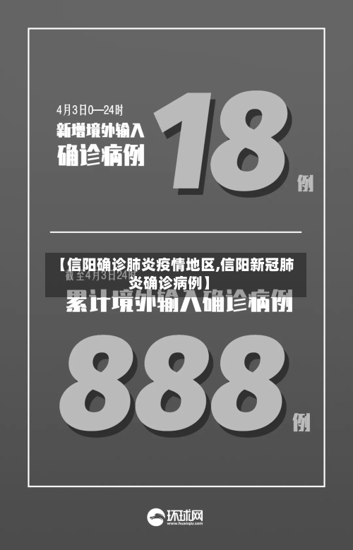 【信阳确诊肺炎疫情地区,信阳新冠肺炎确诊病例】-第3张图片