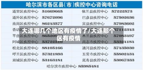大连哪几个地区有疫情了/大连那个区有疫情