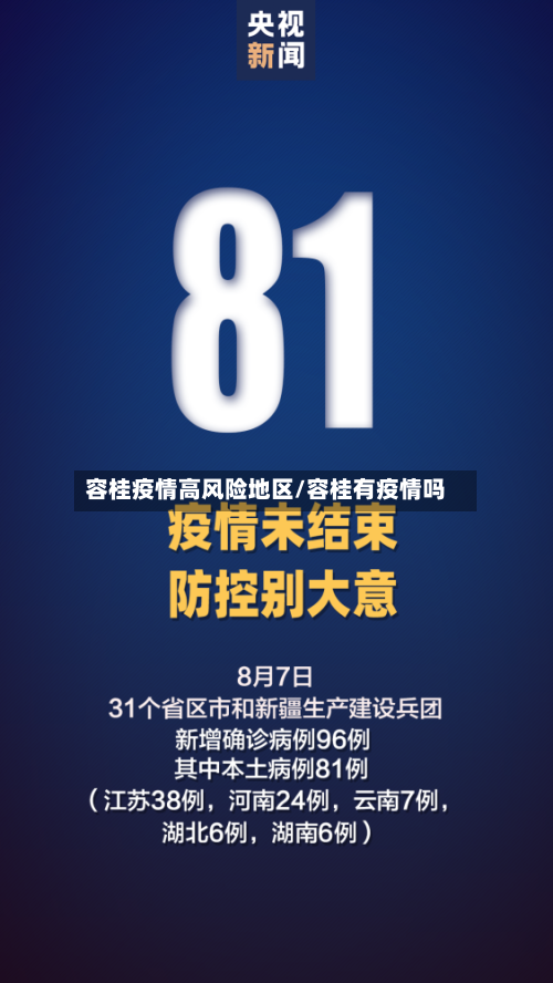 容桂疫情高风险地区/容桂有疫情吗