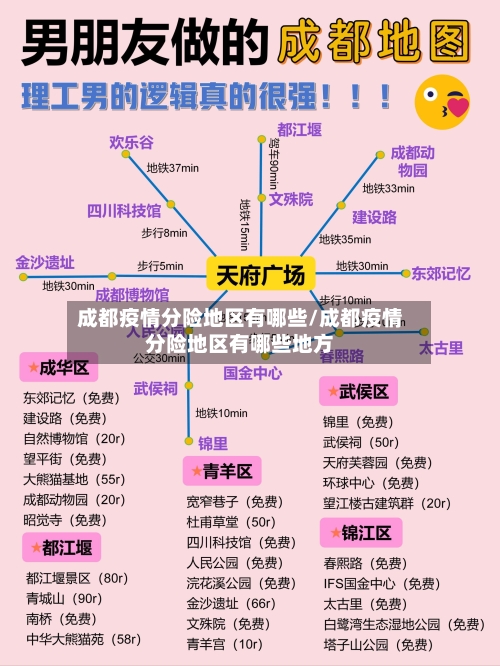 成都疫情分险地区有哪些/成都疫情分险地区有哪些地方
