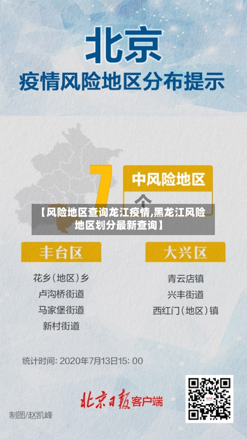 【风险地区查询龙江疫情,黑龙江风险地区划分最新查询】