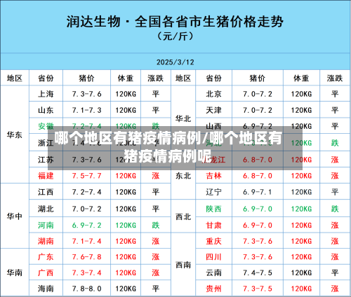 哪个地区有猪疫情病例/哪个地区有猪疫情病例呢-第2张图片