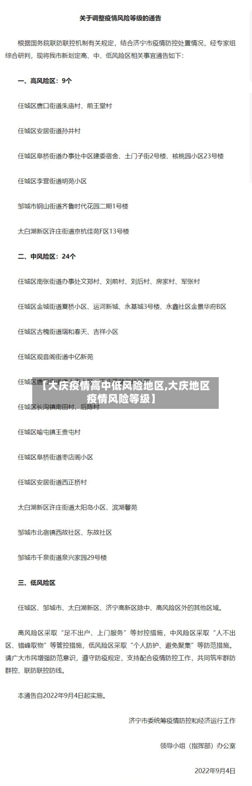 【大庆疫情高中低风险地区,大庆地区疫情风险等级】-第3张图片